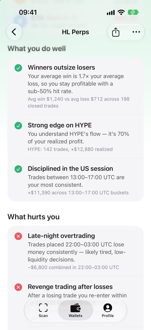 What you do well, and what hurts