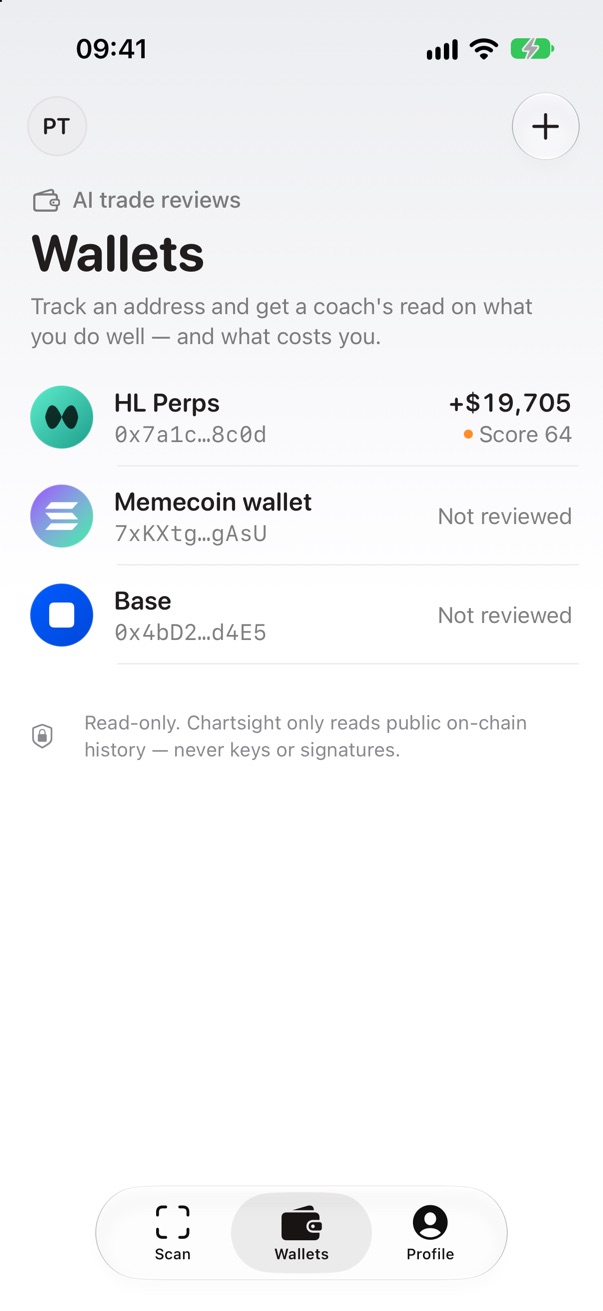 Chart Coach app: Review your trading